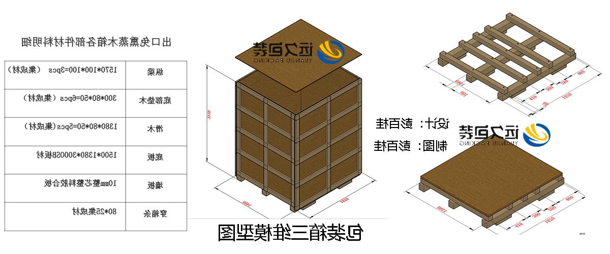 <a href='http://nmu3.0313daikuan.com'>买球平台</a>的设计需要考虑流通环境和经济性